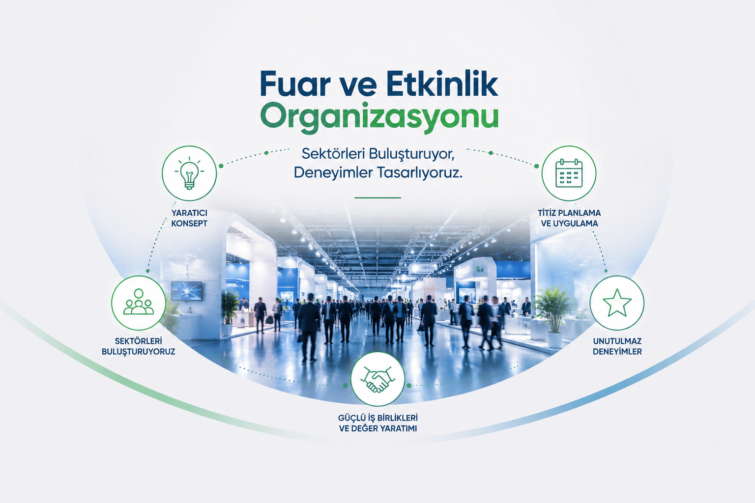 Fuar ve Etkinlik Organizasyonu