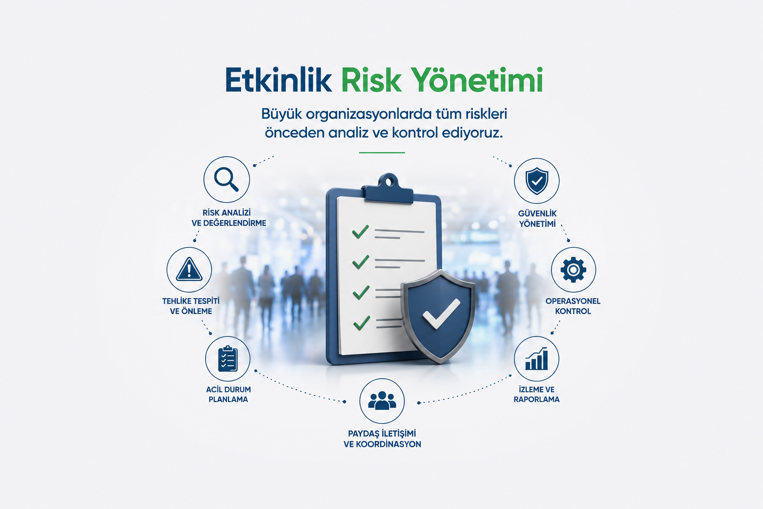 Etkinlik Risk Yönetimi