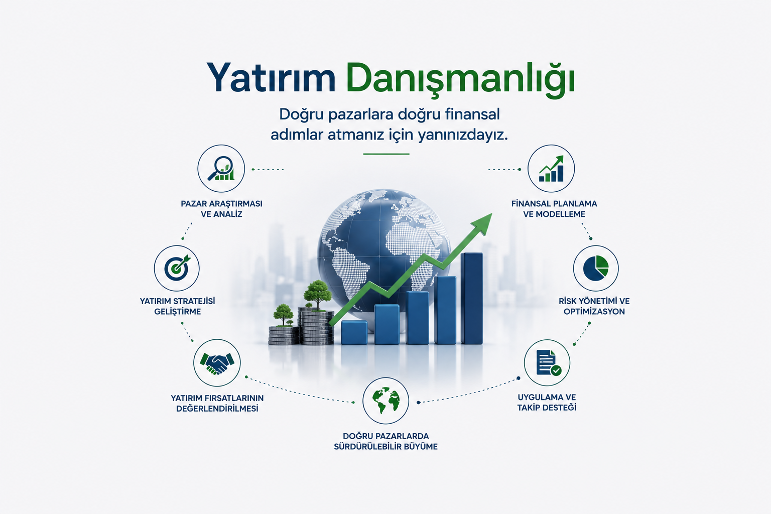Yatırım Danışmanlığı